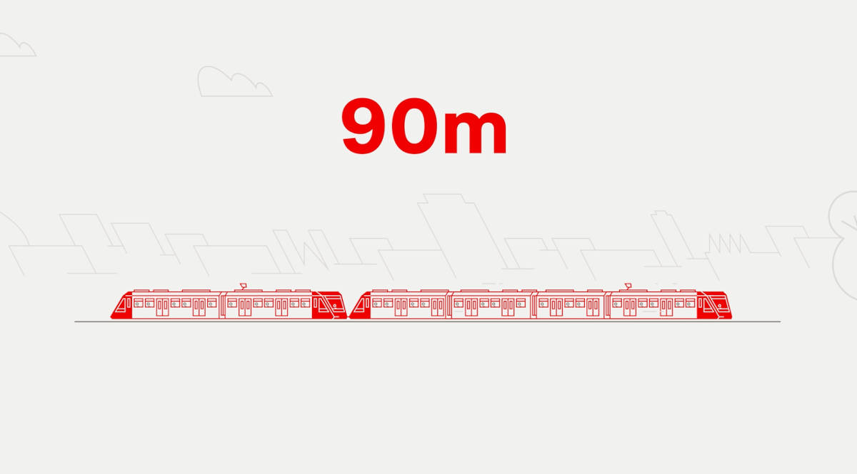 Grafik 90 Meter lang Stadtbahn