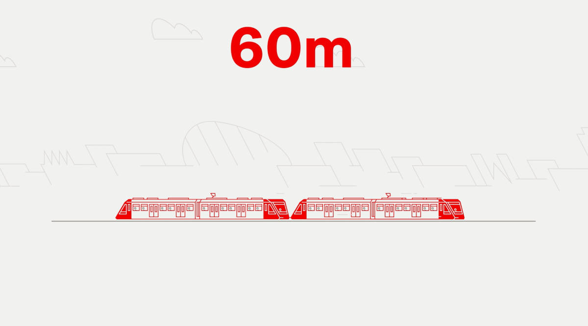 Grafik 60 Meter lang Stadtbahn